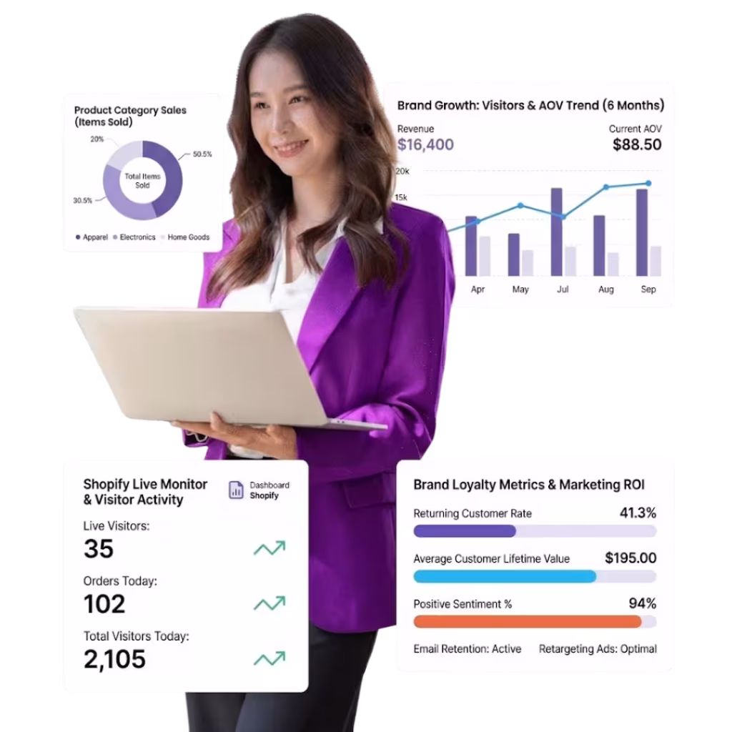 ecommerce marketing png vector bento style image dashboard