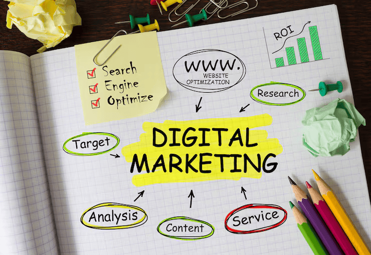 How to Choose the Right Digital Marketing Agency for Your Business in Pakistan