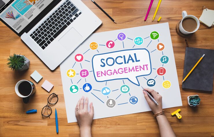 Social Media Strategy from Scratch