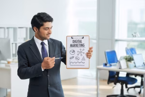 Social Media Marketing Guide for Pakistani Businesses