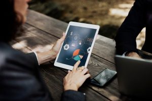 Future of Digital Marketing