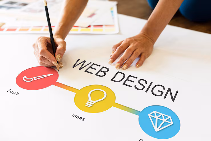 Digital Marketing Services Agency for Small Business in Australia
