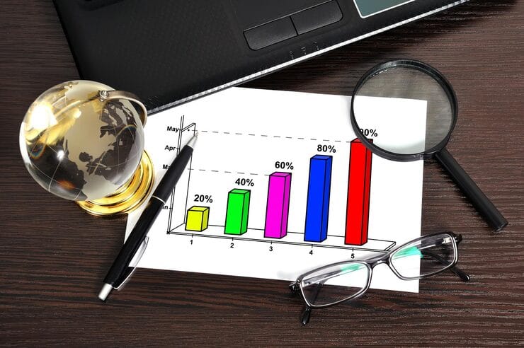 AI SEO Tools for Pakistani Businesses
